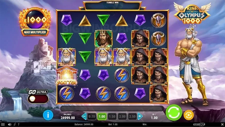 vip777，slot Effective Bankroll Management